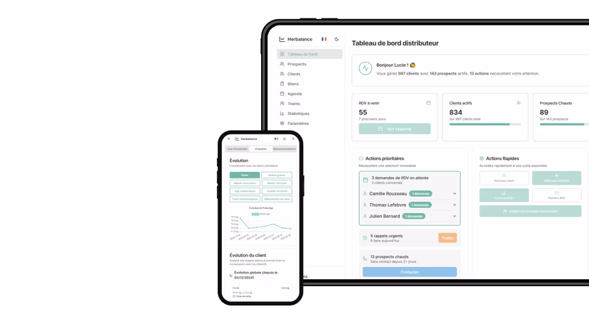 Tableau de bord Herbalance - Gestion complète des clients et prospects pour distributeurs Herbalife